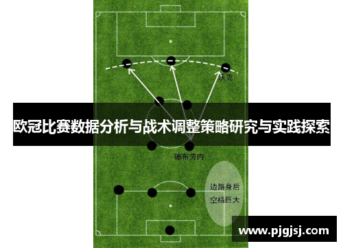 欧冠比赛数据分析与战术调整策略研究与实践探索
