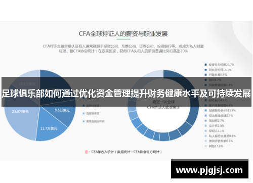 足球俱乐部如何通过优化资金管理提升财务健康水平及可持续发展